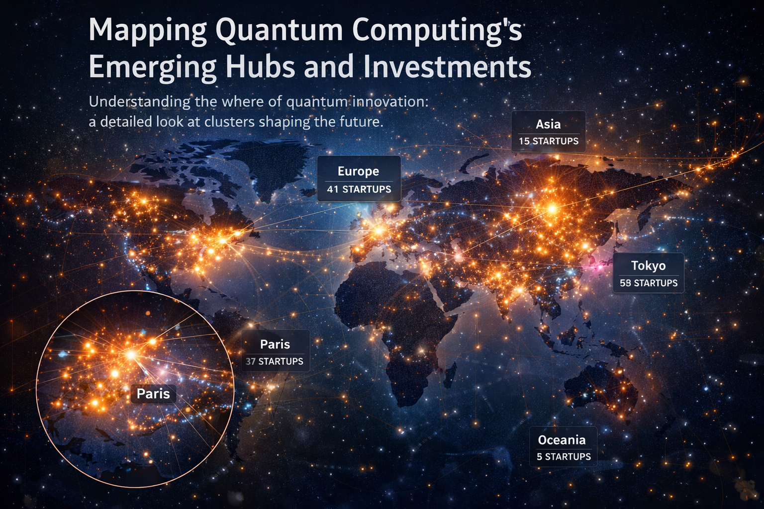 Minimalist global map with glowing clusters highlighting quantum startup hubs across Europe, North America, and Asia, with soft gradients and interconnected nodes.